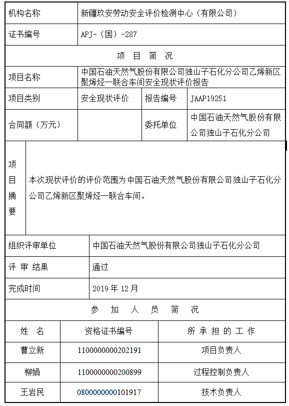 9中國石油天然氣股份有限公司獨(dú)山子石化分公司乙烯新區(qū)聚烯烴一聯(lián)合車間安全現(xiàn)狀評價報告.png