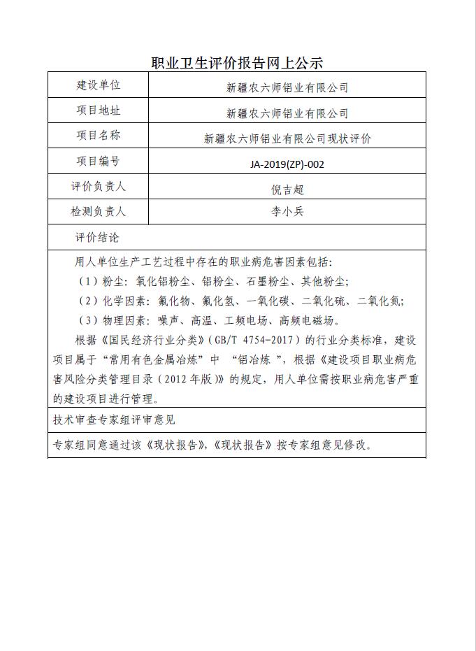 JA-2019(ZP)-002新疆農(nóng)六師鋁業(yè)有限公司2019年現(xiàn)狀評價.jpg