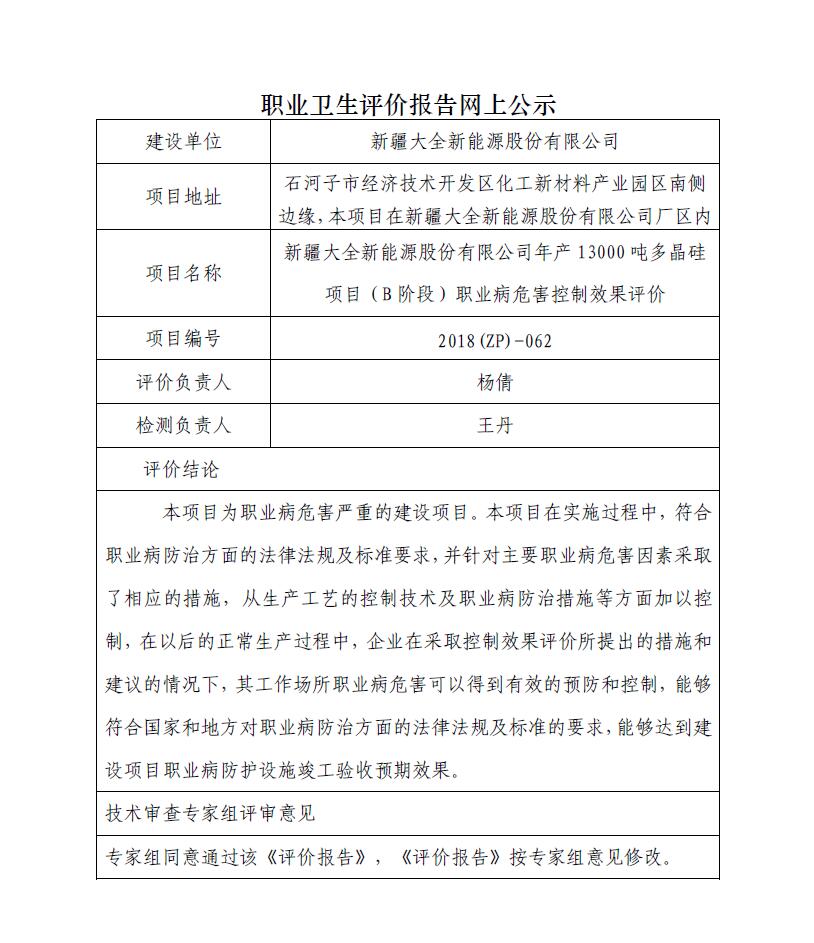 JA-2018(ZP)-062新疆大全新能源股份有限公司年產(chǎn)13000噸多晶硅項(xiàng)目（B階段）職業(yè)病危害控制效果評(píng)價(jià).jpg