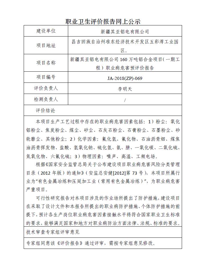 JA-2018(ZP)-069新疆其亞鋁電有限公司160萬噸鋁合金項目（一期工程）職業(yè)病危害預評價報告.jpg