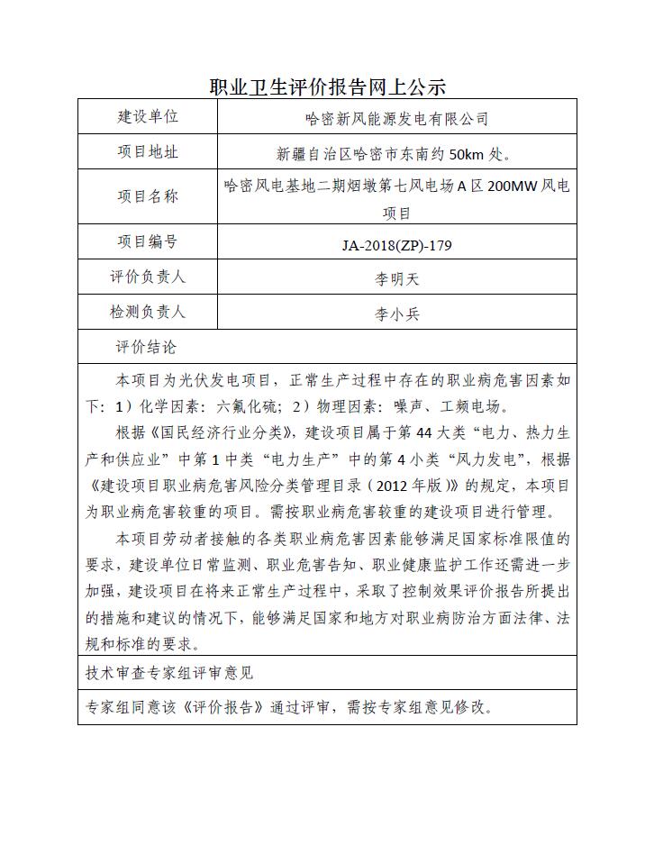 JA-2018(ZP)-179哈密新風能源發(fā)電有限公司哈密風電基地二期煙墩第七風電場A區(qū)200MW風電項目職業(yè)病危害控制效果評價報告.jpg