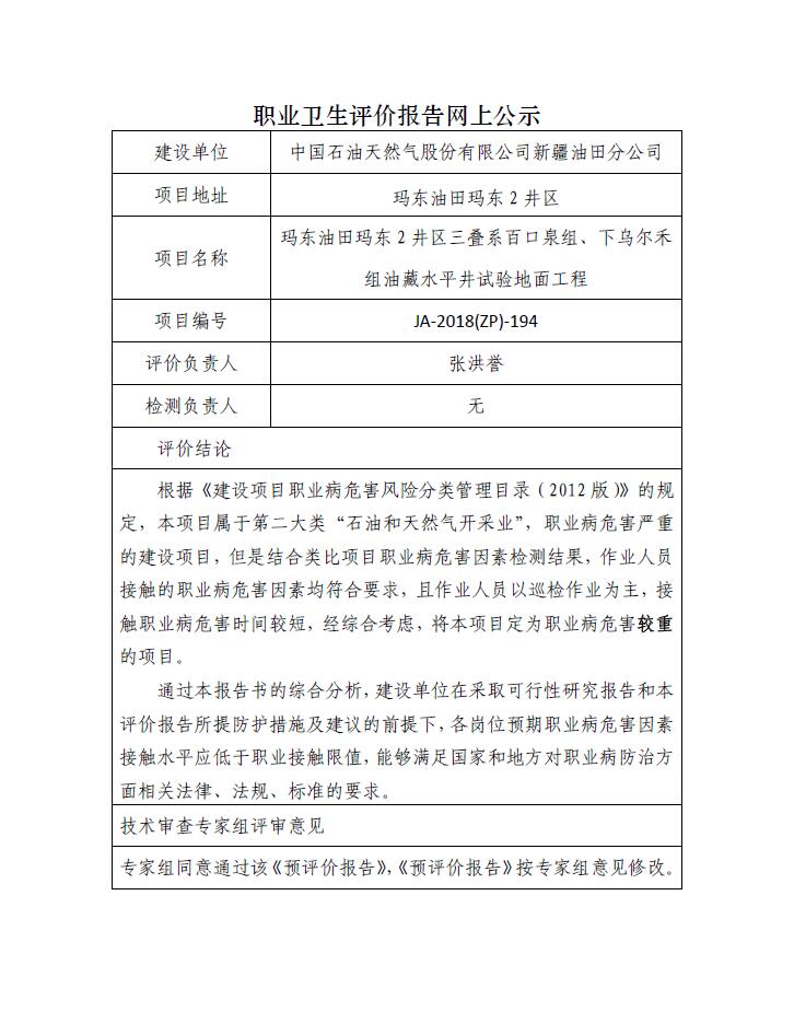 JA-2018(ZP)-194瑪東油田瑪東2井區(qū)三疊系百口泉組、下烏爾禾組油藏水平井試驗(yàn)地面工程職業(yè)病危害預(yù)評(píng)價(jià).jpg